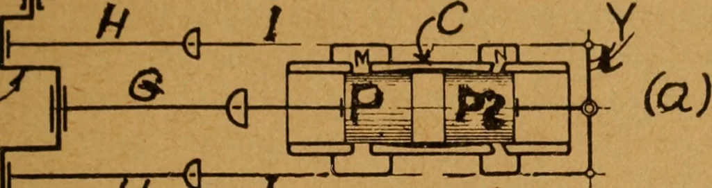 An illustration from Practical hand book of gas, oil and steam engines, stationary, marine, traction; gas burners, oil burners, etc.; farm, traction, automobile, locomotive; a simple, practical and comprehensive book on the construction, operation and repair of all kinds of engines, 1916, leaf 150