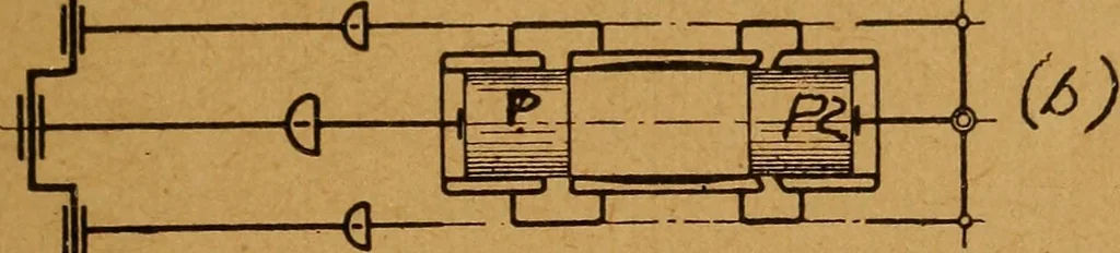 An illustration from Practical hand book of gas, oil and steam engines, stationary, marine, traction; gas burners, oil burners, etc.; farm, traction, automobile, locomotive; a simple, practical and comprehensive book on the construction, operation and repair of all kinds of engines, 1916, leaf 150