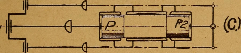 An illustration from Practical hand book of gas, oil and steam engines, stationary, marine, traction; gas burners, oil burners, etc.; farm, traction, automobile, locomotive; a simple, practical and comprehensive book on the construction, operation and repair of all kinds of engines, 1916, leaf 150