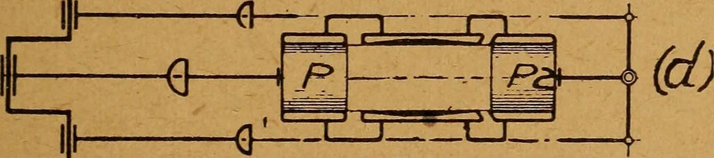 An illustration from Practical hand book of gas, oil and steam engines, stationary, marine, traction; gas burners, oil burners, etc.; farm, traction, automobile, locomotive; a simple, practical and comprehensive book on the construction, operation and repair of all kinds of engines, 1916, leaf 150