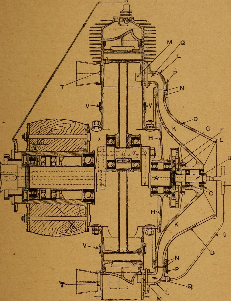 An illustration from Practical hand book of gas, oil and steam engines, stationary, marine, traction; gas burners, oil burners, etc.; farm, traction, automobile, locomotive; a simple, practical and comprehensive book on the construction, operation and repair of all kinds of engines, 1916, leaf 156