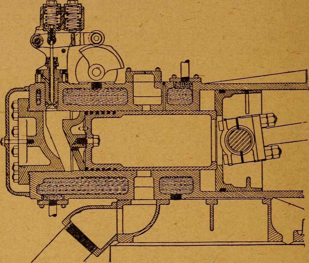 An illustration from Practical hand book of gas, oil and steam engines, stationary, marine, traction; gas burners, oil burners, etc.; farm, traction, automobile, locomotive; a simple, practical and comprehensive book on the construction, operation and repair of all kinds of engines, 1916, leaf 191