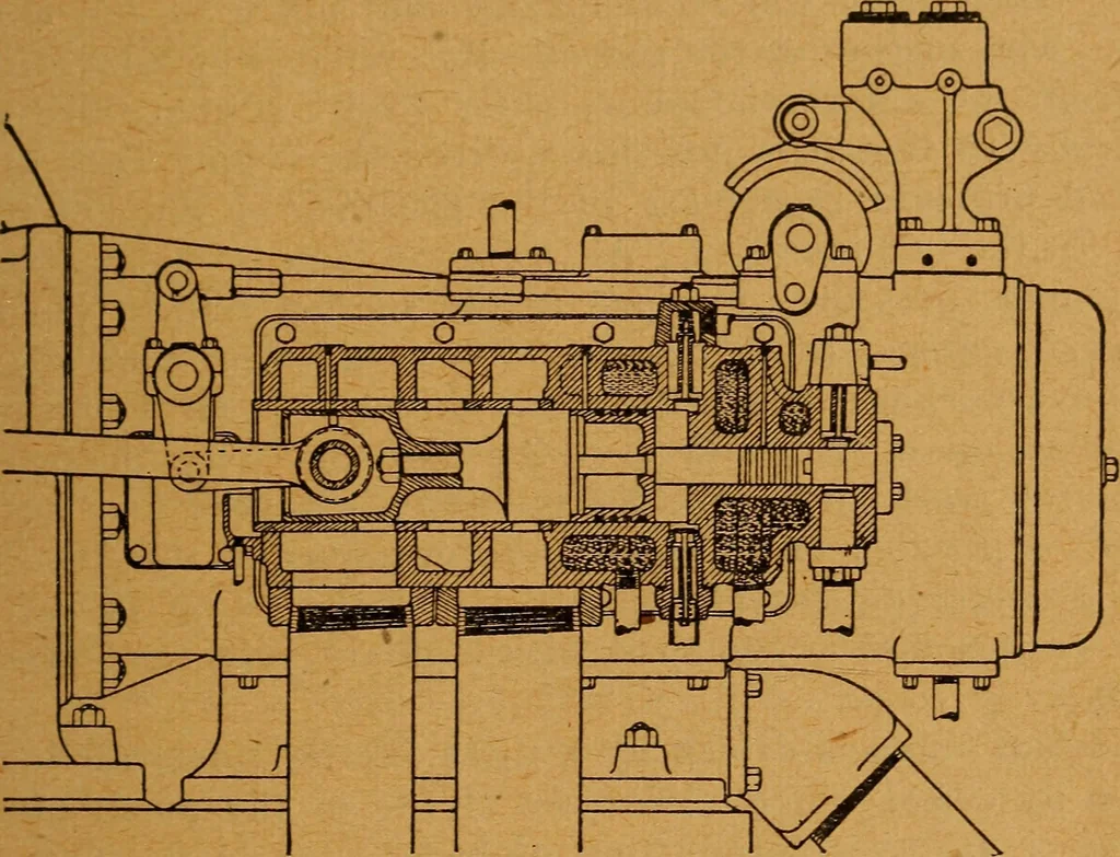 An illustration from Practical hand book of gas, oil and steam engines, stationary, marine, traction; gas burners, oil burners, etc.; farm, traction, automobile, locomotive; a simple, practical and comprehensive book on the construction, operation and repair of all kinds of engines, 1916, leaf 192