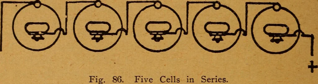 An illustration from Practical hand book of gas, oil and steam engines, stationary, marine, traction; gas burners, oil burners, etc.; farm, traction, automobile, locomotive; a simple, practical and comprehensive book on the construction, operation and repair of all kinds of engines, 1916, leaf 217