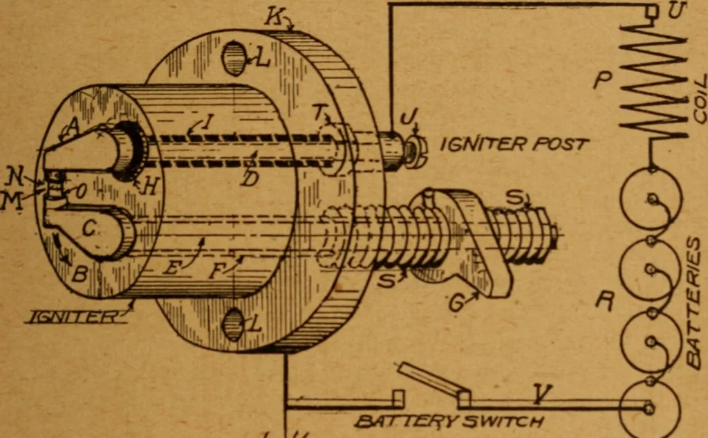 An illustration from Practical hand book of gas, oil and steam engines, stationary, marine, traction; gas burners, oil burners, etc.; farm, traction, automobile, locomotive; a simple, practical and comprehensive book on the construction, operation and repair of all kinds of engines, 1916, leaf 228