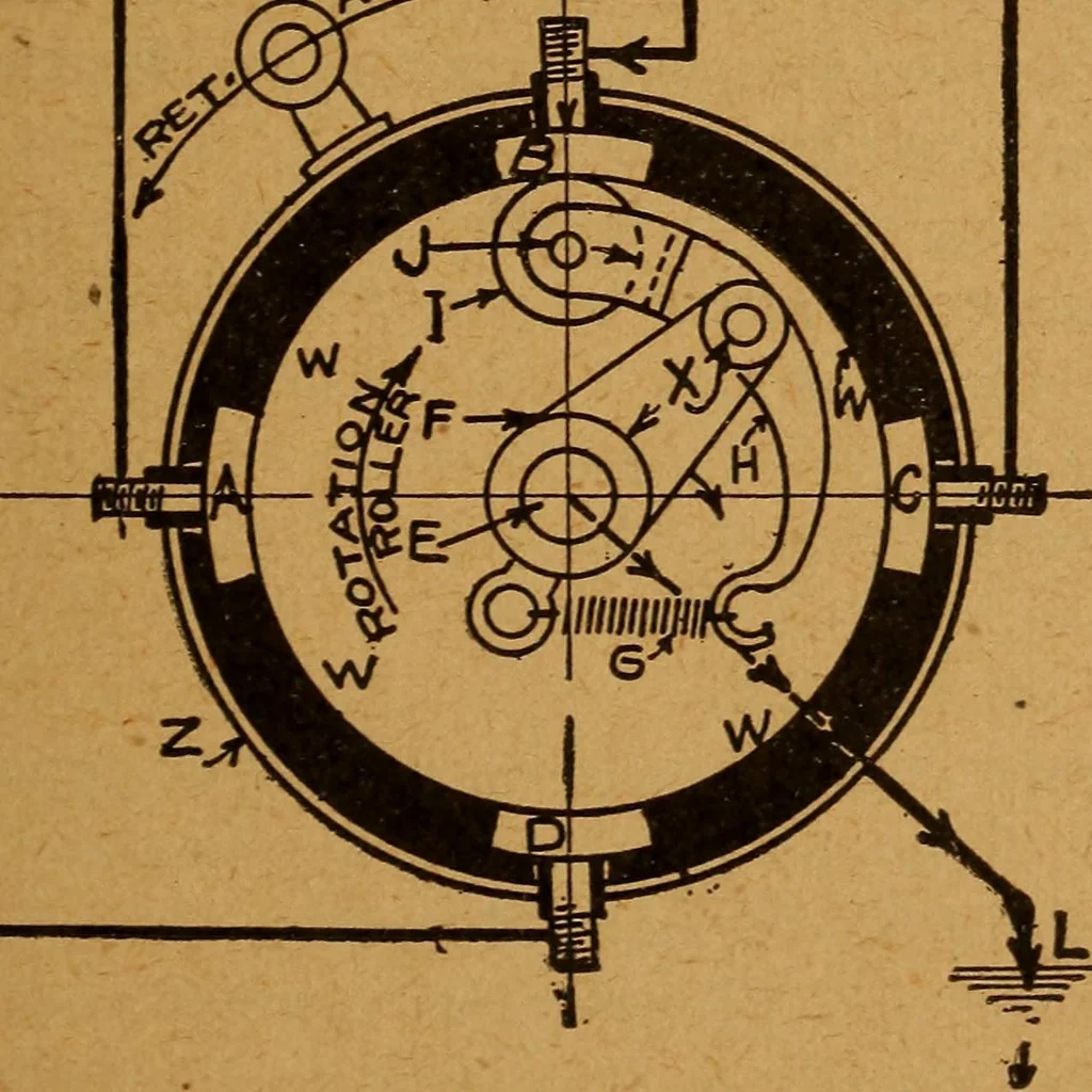 An illustration from Practical hand book of gas, oil and steam engines, stationary, marine, traction; gas burners, oil burners, etc.; farm, traction, automobile, locomotive; a simple, practical and comprehensive book on the construction, operation and repair of all kinds of engines, 1916, leaf 242