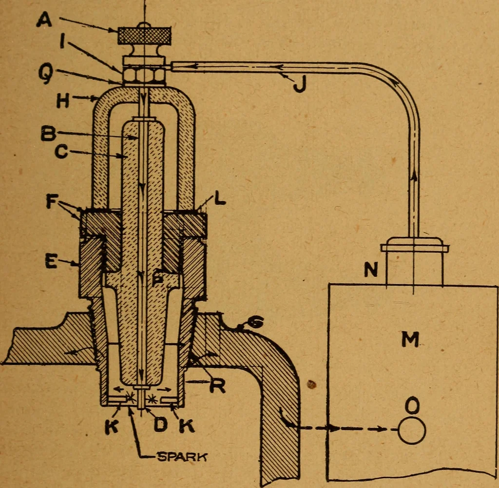 An illustration from Practical hand book of gas, oil and steam engines, stationary, marine, traction; gas burners, oil burners, etc.; farm, traction, automobile, locomotive; a simple, practical and comprehensive book on the construction, operation and repair of all kinds of engines, 1916, leaf 246