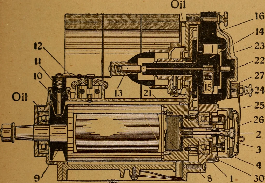 An illustration from Practical hand book of gas, oil and steam engines, stationary, marine, traction; gas burners, oil burners, etc.; farm, traction, automobile, locomotive; a simple, practical and comprehensive book on the construction, operation and repair of all kinds of engines, 1916, leaf 260