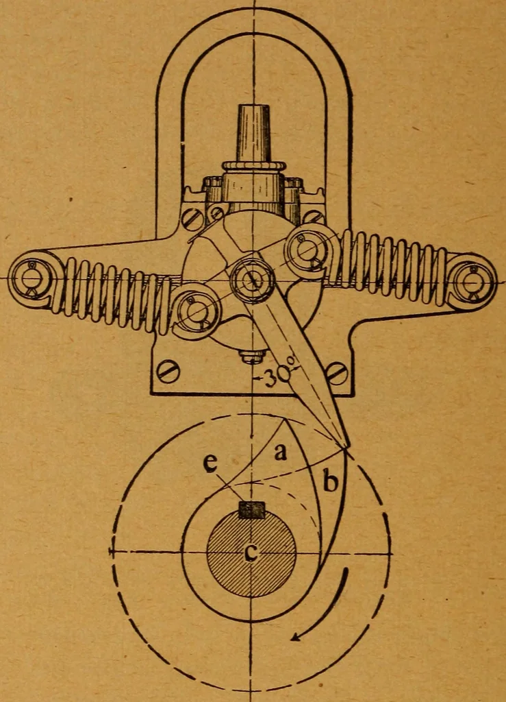 An illustration from Practical hand book of gas, oil and steam engines, stationary, marine, traction; gas burners, oil burners, etc.; farm, traction, automobile, locomotive; a simple, practical and comprehensive book on the construction, operation and repair of all kinds of engines, 1916, leaf 265