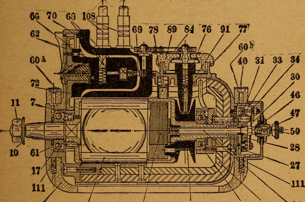 An illustration from Practical hand book of gas, oil and steam engines, stationary, marine, traction; gas burners, oil burners, etc.; farm, traction, automobile, locomotive; a simple, practical and comprehensive book on the construction, operation and repair of all kinds of engines, 1916, leaf 266