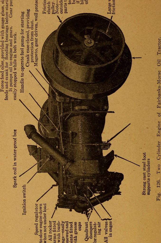 An illustration from Practical hand book of gas, oil and steam engines, stationary, marine, traction; gas burners, oil burners, etc.; farm, traction, automobile, locomotive; a simple, practical and comprehensive book on the construction, operation and repair of all kinds of engines, 1916, leaf 341