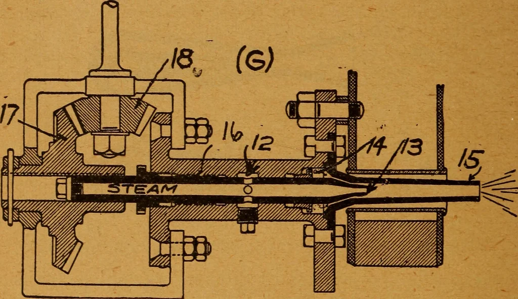 An illustration from Practical hand book of gas, oil and steam engines, stationary, marine, traction; gas burners, oil burners, etc.; farm, traction, automobile, locomotive; a simple, practical and comprehensive book on the construction, operation and repair of all kinds of engines, 1916, leaf 371