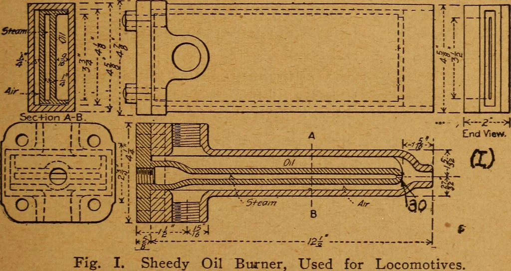 An illustration from Practical hand book of gas, oil and steam engines, stationary, marine, traction; gas burners, oil burners, etc.; farm, traction, automobile, locomotive; a simple, practical and comprehensive book on the construction, operation and repair of all kinds of engines, 1916, leaf 372
