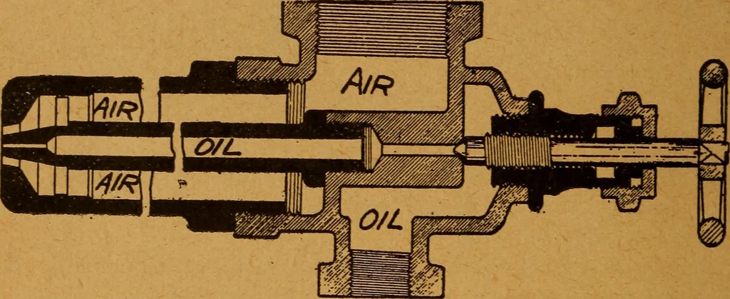An illustration from Practical hand book of gas, oil and steam engines, stationary, marine, traction; gas burners, oil burners, etc.; farm, traction, automobile, locomotive; a simple, practical and comprehensive book on the construction, operation and repair of all kinds of engines, 1916, leaf 373