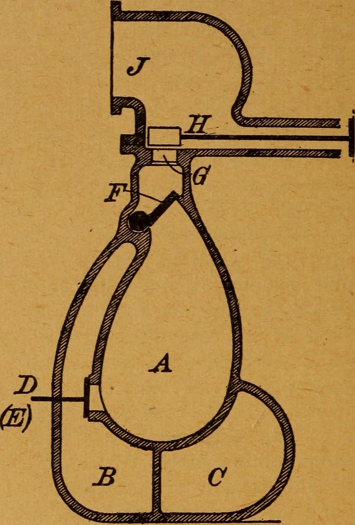 An illustration from Practical hand book of gas, oil and steam engines, stationary, marine, traction; gas burners, oil burners, etc.; farm, traction, automobile, locomotive; a simple, practical and comprehensive book on the construction, operation and repair of all kinds of engines, 1916, leaf 89