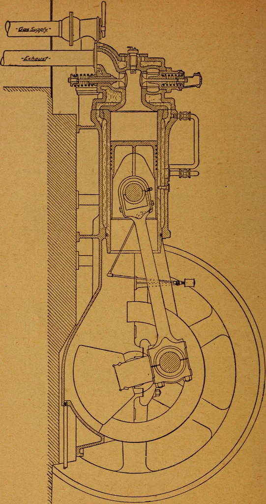 An illustration from Practical hand book of gas, oil and steam engines, stationary, marine, traction; gas burners, oil burners, etc.; farm, traction, automobile, locomotive; a simple, practical and comprehensive book on the construction, operation and repair of all kinds of engines, 1916, leaf 97