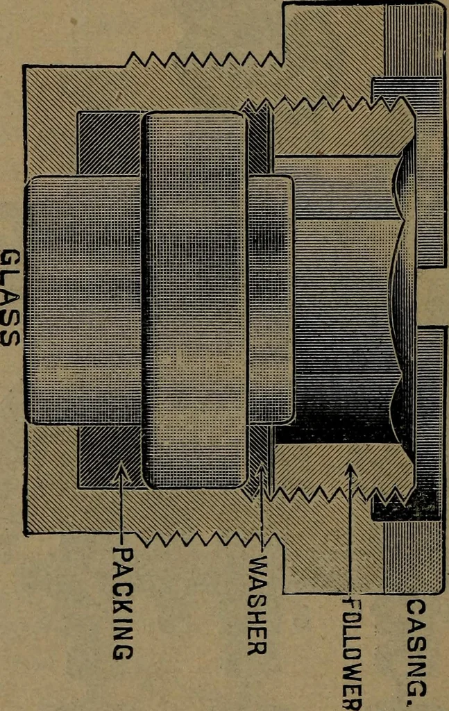 An illustration from Practical instructor and reference book for locomotive firemen and engineers: a practical treatise .., 1916, leaf 103