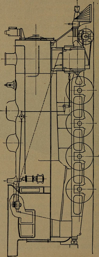 An illustration from Practical instructor and reference book for locomotive firemen and engineers: a practical treatise .., 1916, leaf 107