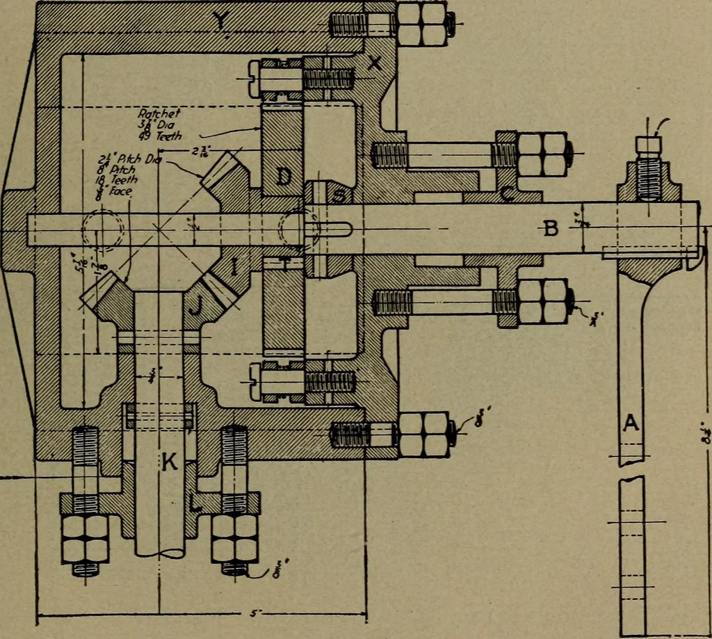 An illustration from Practical instructor and reference book for locomotive firemen and engineers: a practical treatise .., 1916, leaf 110