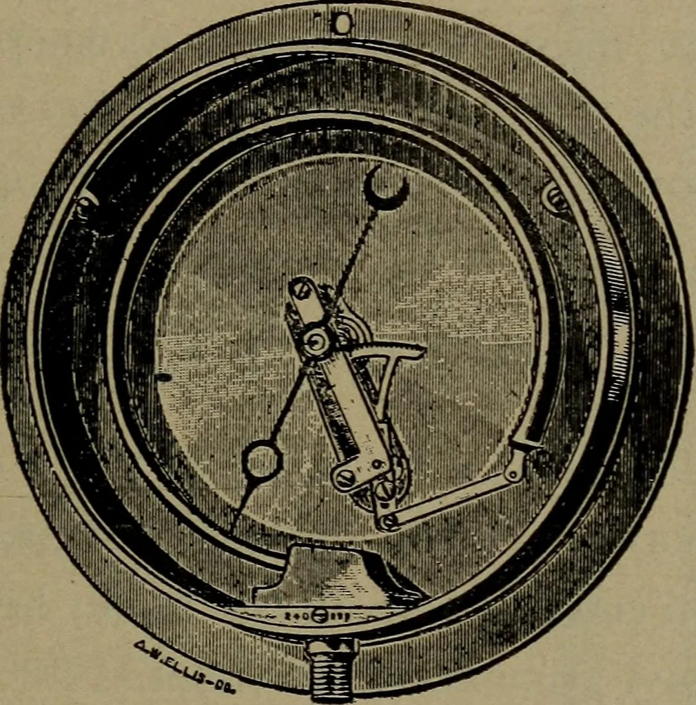 An illustration from Practical instructor and reference book for locomotive firemen and engineers: a practical treatise .., 1916, leaf 114