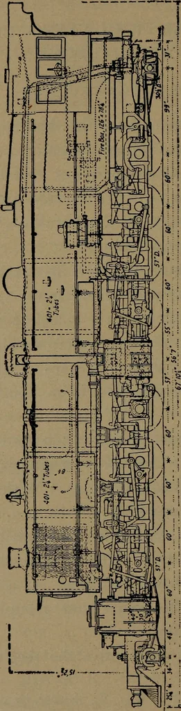 An illustration from Practical instructor and reference book for locomotive firemen and engineers: a practical treatise .., 1916, leaf 149