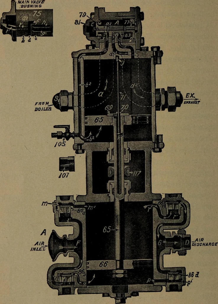 An illustration from Practical instructor and reference book for locomotive firemen and engineers: a practical treatise .., 1916, leaf 165