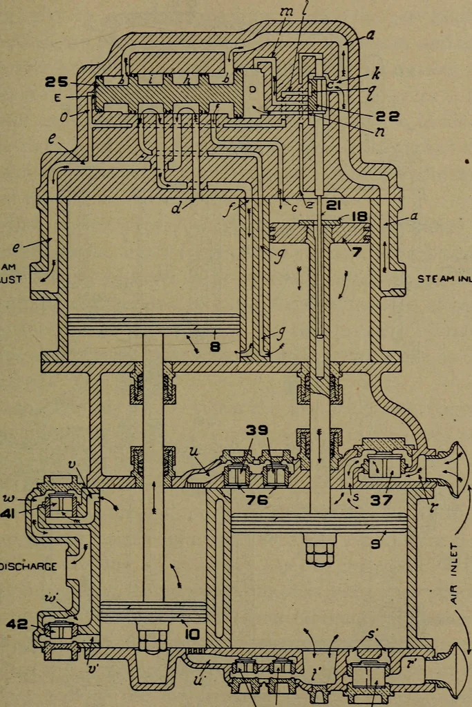 An illustration from Practical instructor and reference book for locomotive firemen and engineers: a practical treatise .., 1916, leaf 168
