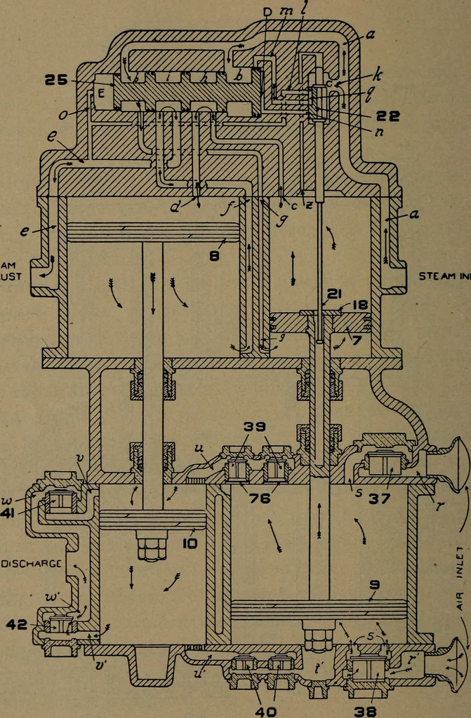 An illustration from Practical instructor and reference book for locomotive firemen and engineers: a practical treatise .., 1916, leaf 169