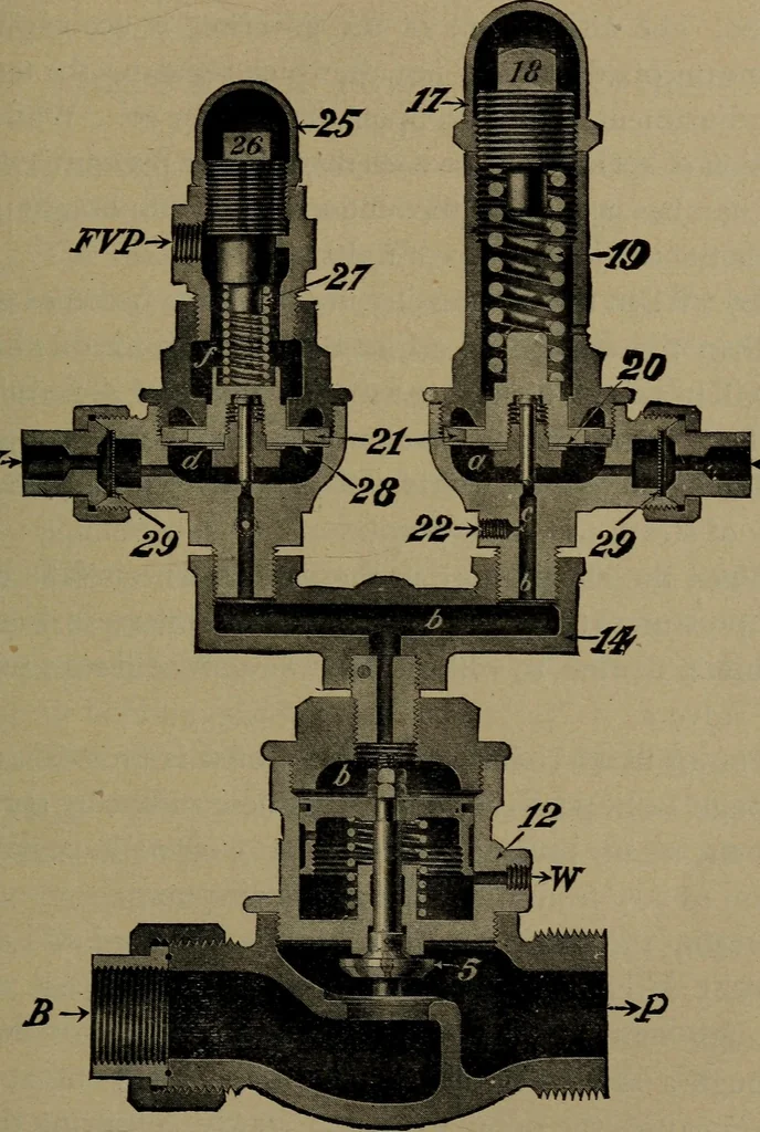 An illustration from Practical instructor and reference book for locomotive firemen and engineers: a practical treatise .., 1916, leaf 172