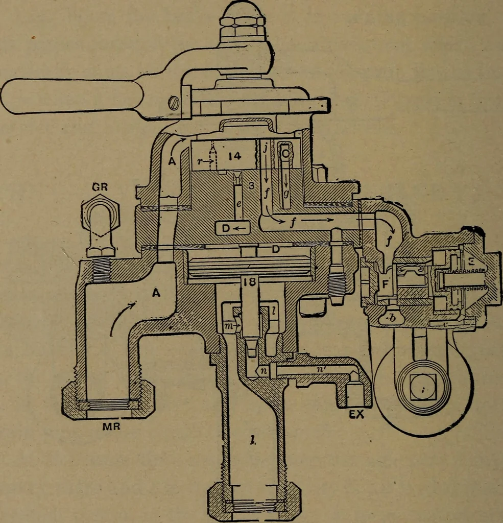 An illustration from Practical instructor and reference book for locomotive firemen and engineers: a practical treatise .., 1916, leaf 183