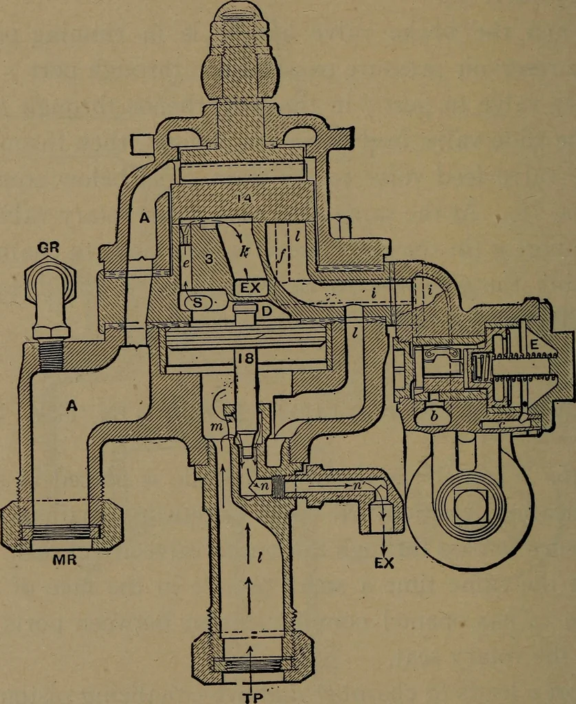 An illustration from Practical instructor and reference book for locomotive firemen and engineers: a practical treatise .., 1916, leaf 185