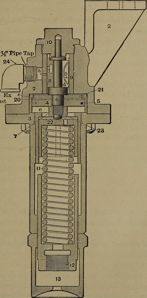 An illustration from Practical instructor and reference book for locomotive firemen and engineers: a practical treatise .., 1916, leaf 188
