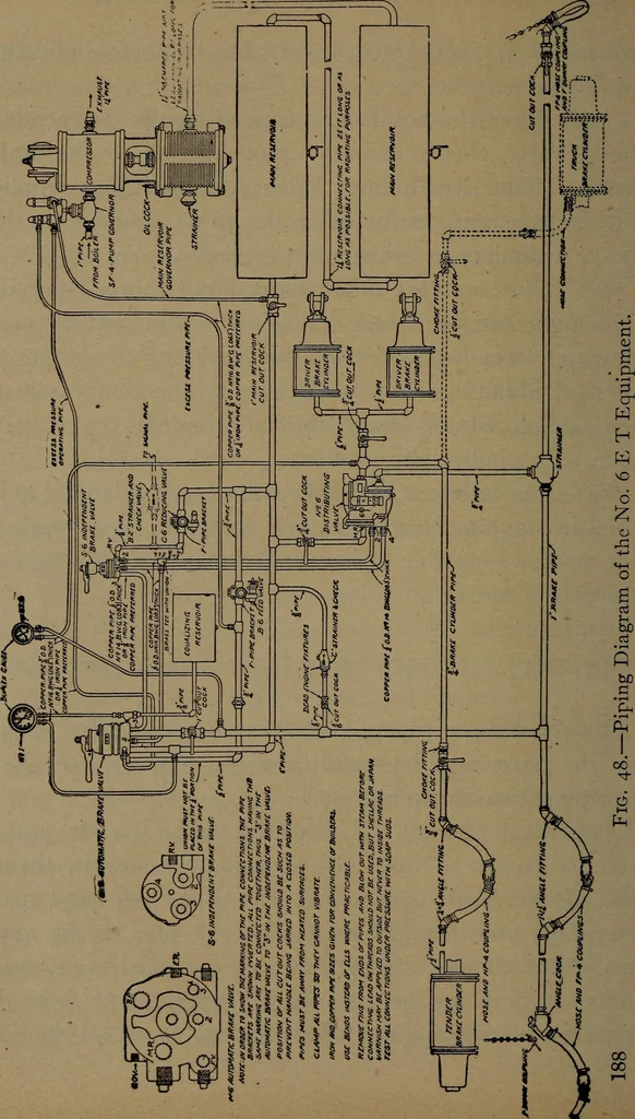 An illustration from Practical instructor and reference book for locomotive firemen and engineers: a practical treatise .., 1916, leaf 191