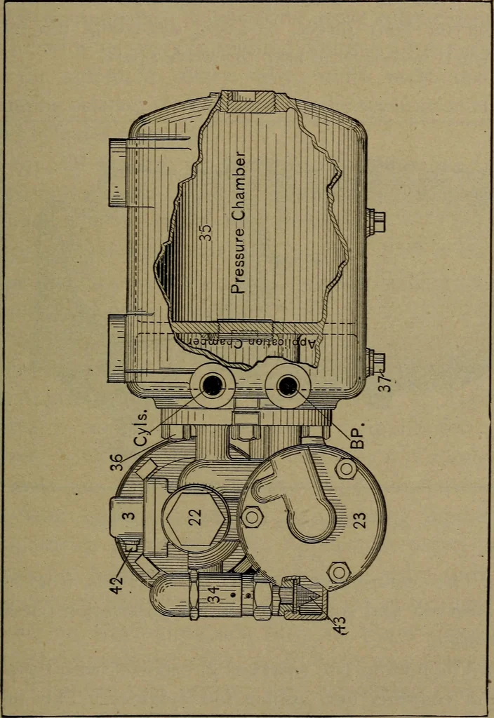 An illustration from Practical instructor and reference book for locomotive firemen and engineers: a practical treatise .., 1916, leaf 198