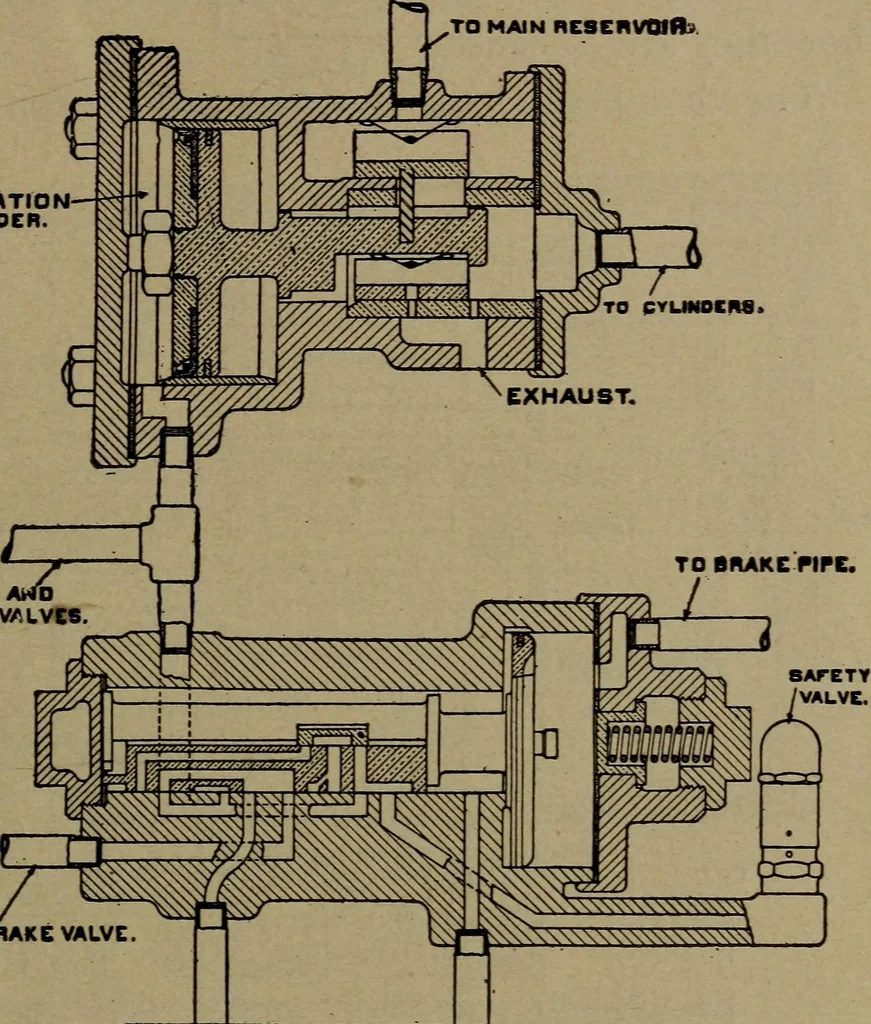 An illustration from Practical instructor and reference book for locomotive firemen and engineers: a practical treatise .., 1916, leaf 202