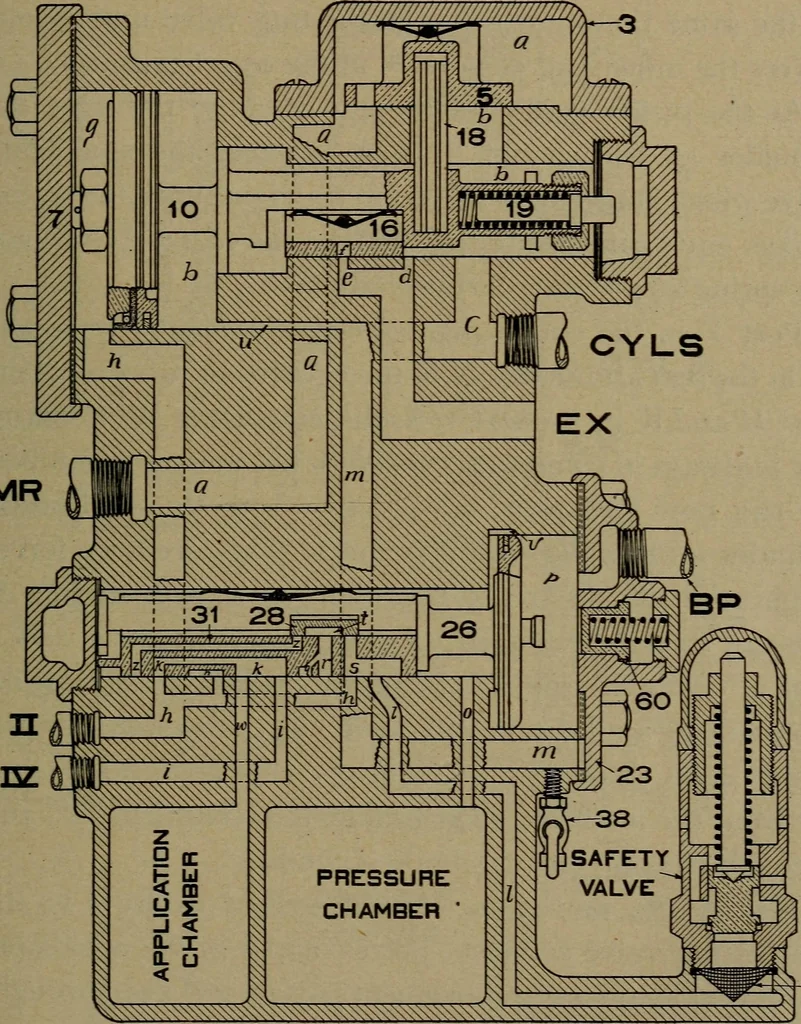An illustration from Practical instructor and reference book for locomotive firemen and engineers: a practical treatise .., 1916, leaf 206