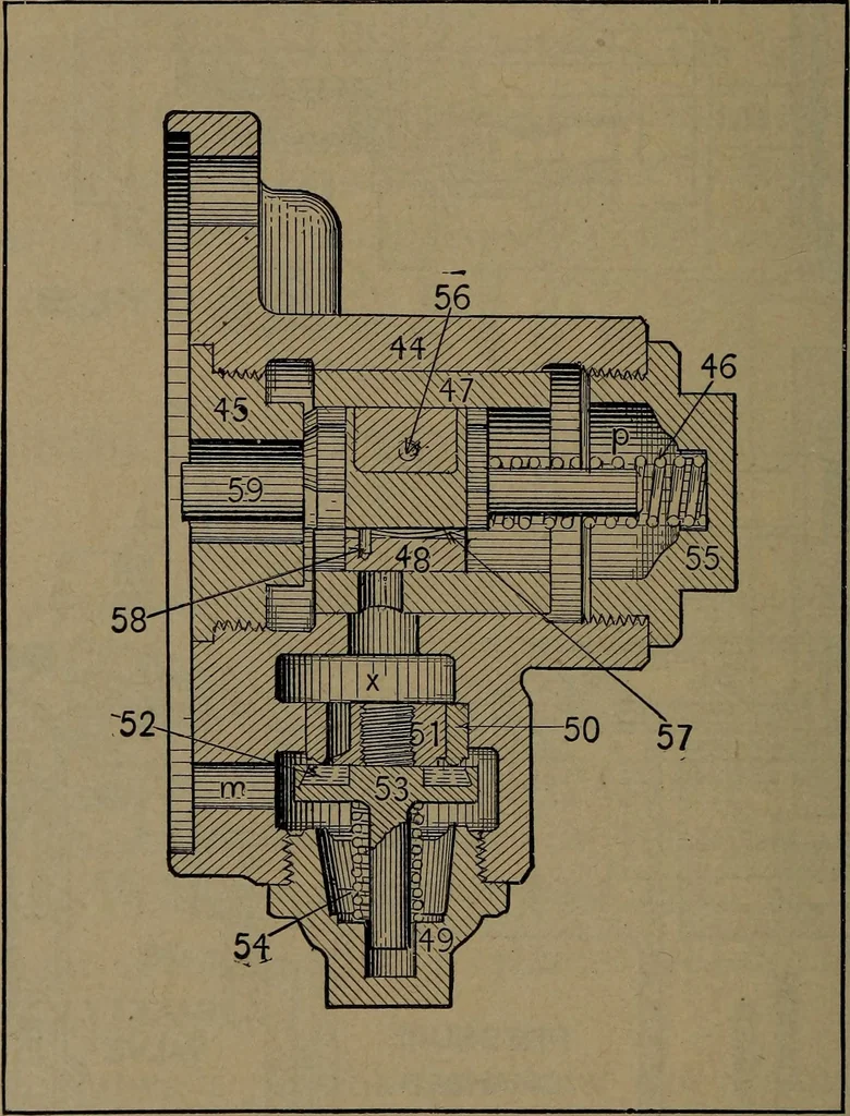 An illustration from Practical instructor and reference book for locomotive firemen and engineers: a practical treatise .., 1916, leaf 223