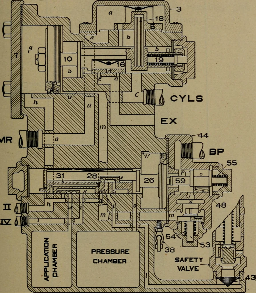 An illustration from Practical instructor and reference book for locomotive firemen and engineers: a practical treatise .., 1916, leaf 226