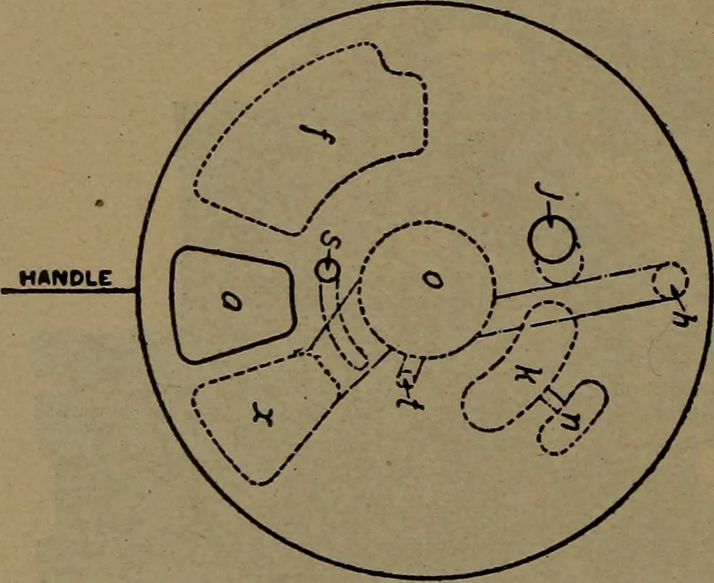 An illustration from Practical instructor and reference book for locomotive firemen and engineers: a practical treatise .., 1916, leaf 231