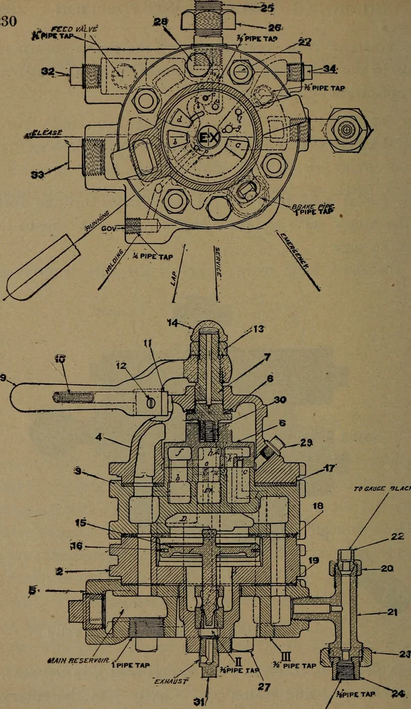 An illustration from Practical instructor and reference book for locomotive firemen and engineers: a practical treatise .., 1916, leaf 233