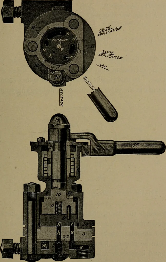 An illustration from Practical instructor and reference book for locomotive firemen and engineers: a practical treatise .., 1916, leaf 242