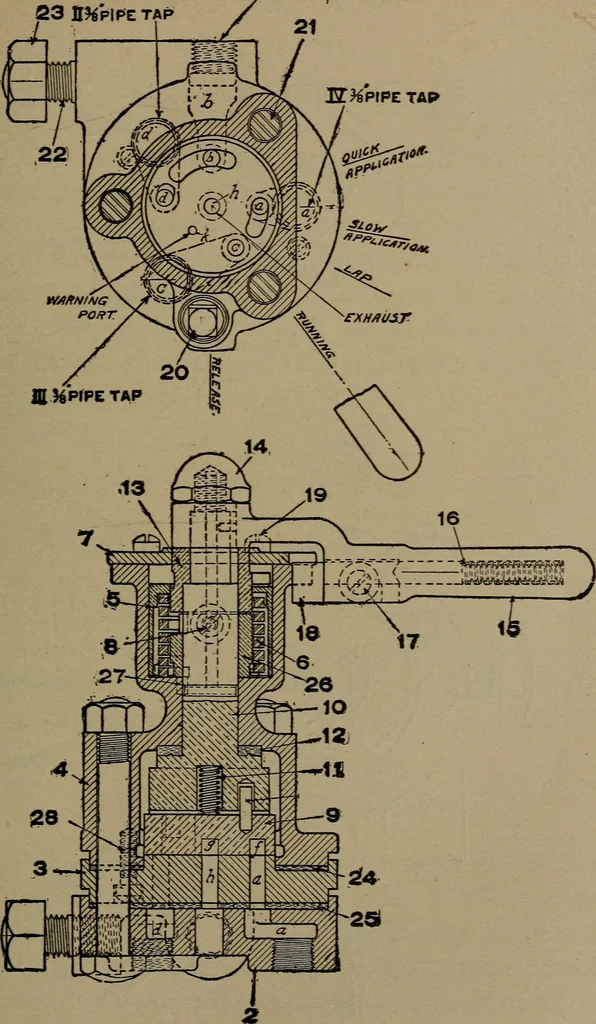 An illustration from Practical instructor and reference book for locomotive firemen and engineers: a practical treatise .., 1916, leaf 244