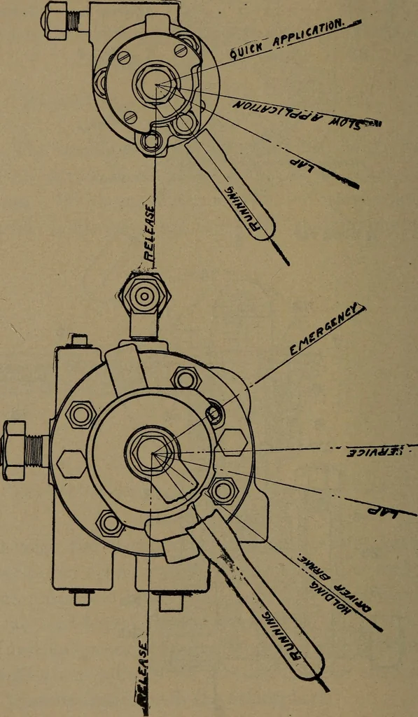 An illustration from Practical instructor and reference book for locomotive firemen and engineers: a practical treatise .., 1916, leaf 245