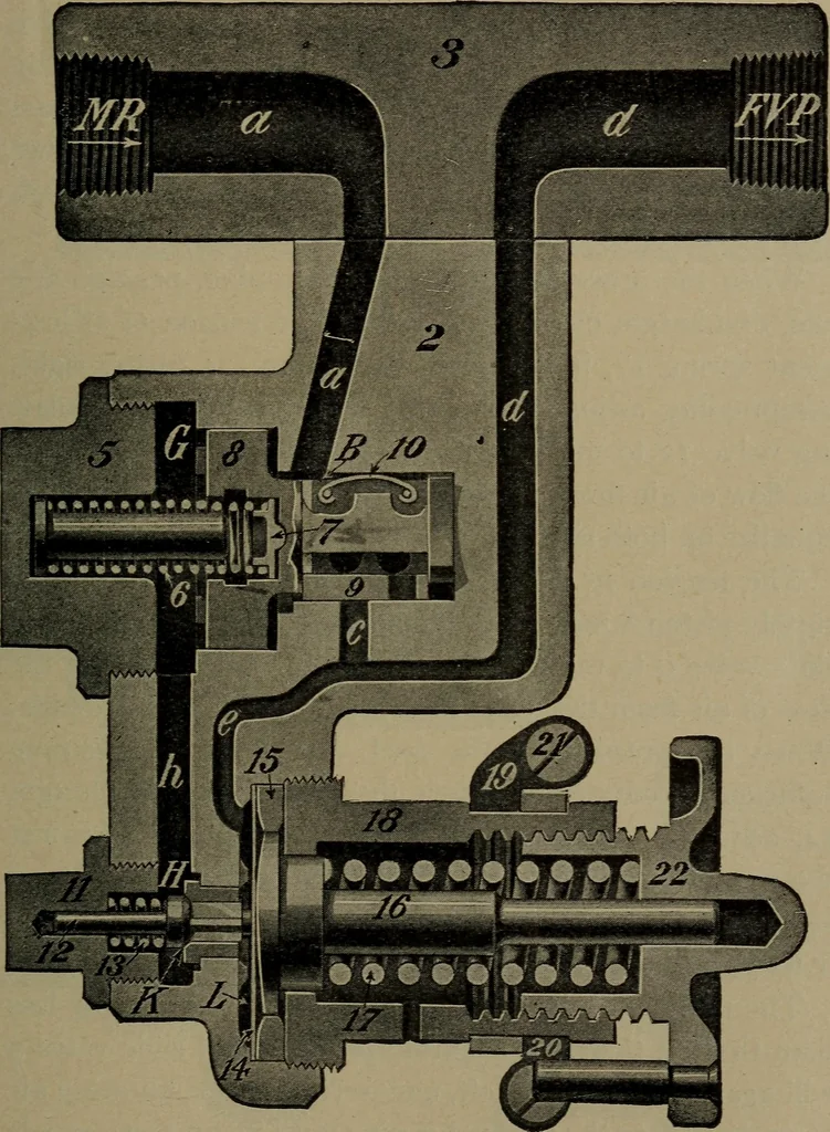 An illustration from Practical instructor and reference book for locomotive firemen and engineers: a practical treatise .., 1916, leaf 250