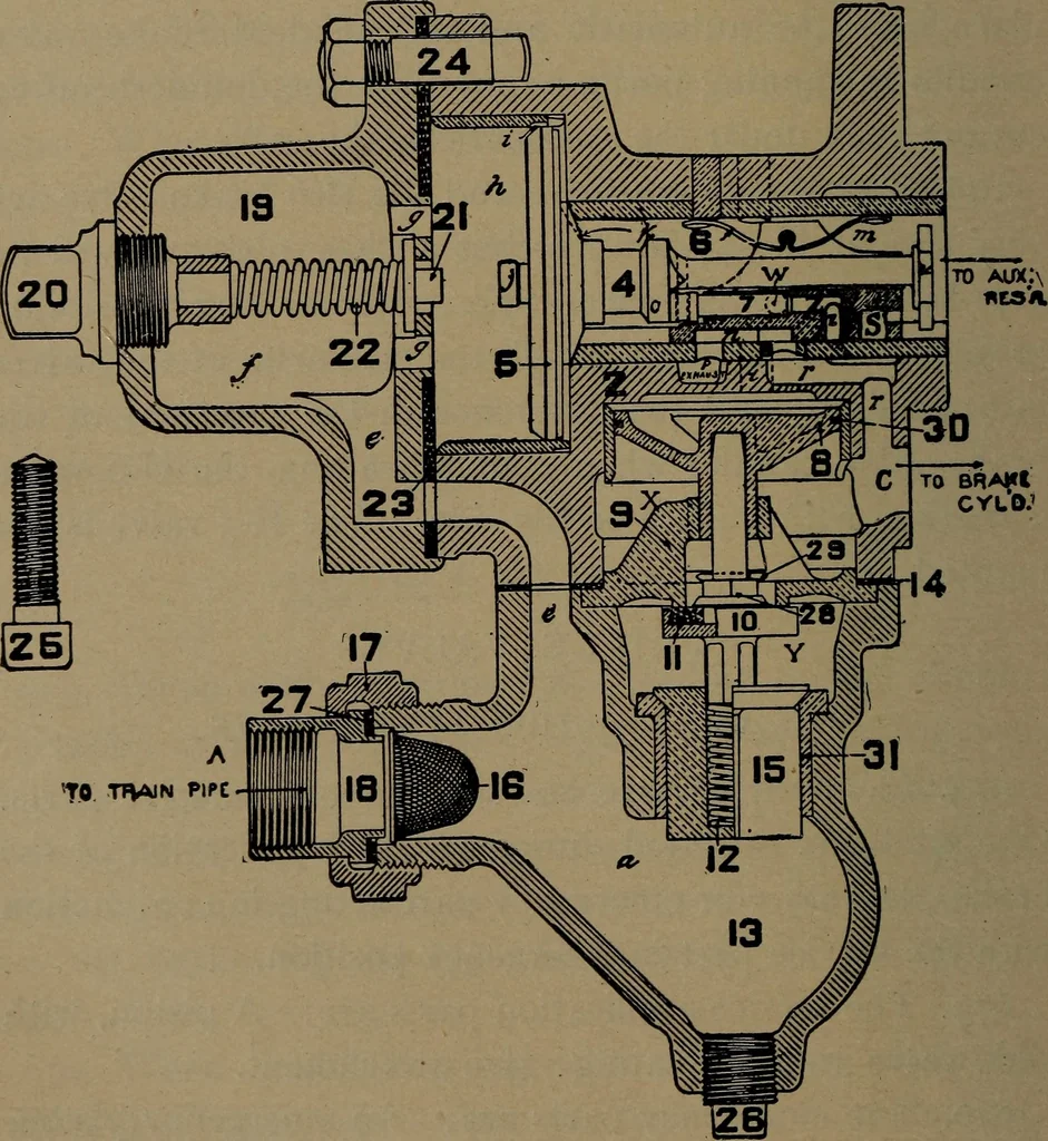 An illustration from Practical instructor and reference book for locomotive firemen and engineers: a practical treatise .., 1916, leaf 255