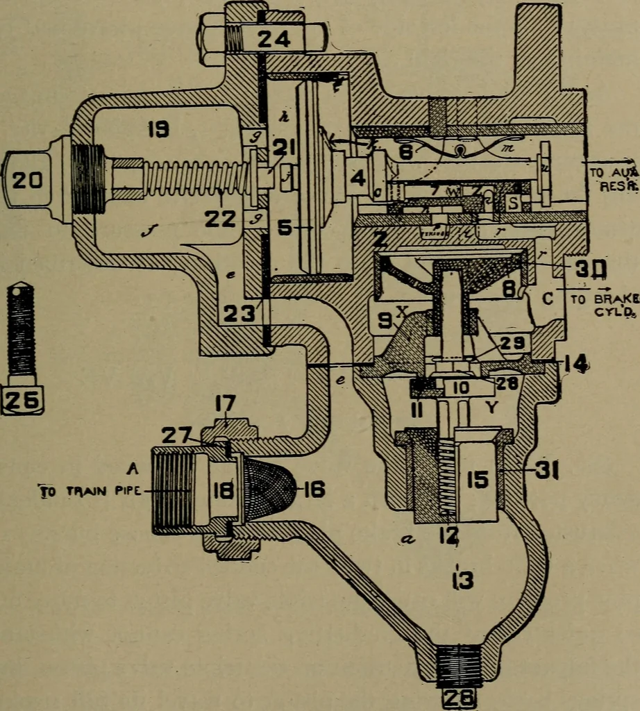 An illustration from Practical instructor and reference book for locomotive firemen and engineers: a practical treatise .., 1916, leaf 258