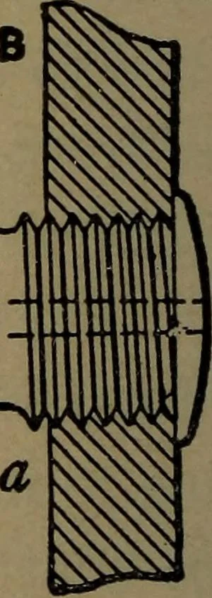 An illustration from Practical instructor and reference book for locomotive firemen and engineers: a practical treatise .., 1916, leaf 41