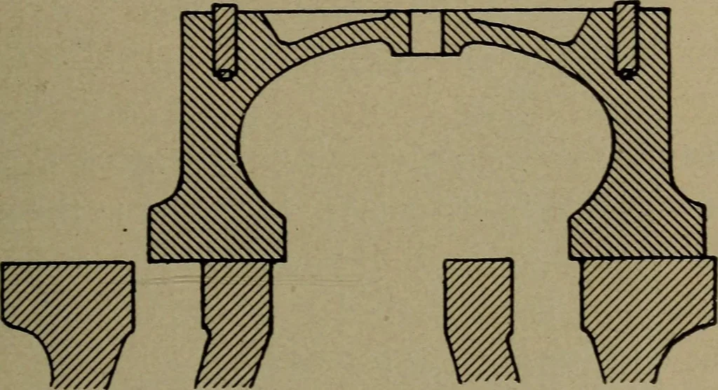 An illustration from Practical instructor and reference book for locomotive firemen and engineers: a practical treatise .., 1916, leaf 60