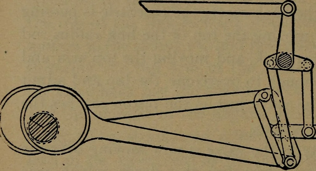 An illustration from Practical instructor and reference book for locomotive firemen and engineers: a practical treatise .., 1916, leaf 73