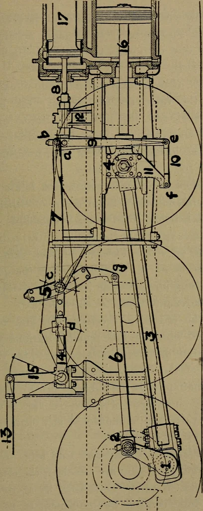 An illustration from Practical instructor and reference book for locomotive firemen and engineers: a practical treatise .., 1916, leaf 74